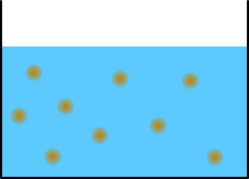 Diffusion Ende
